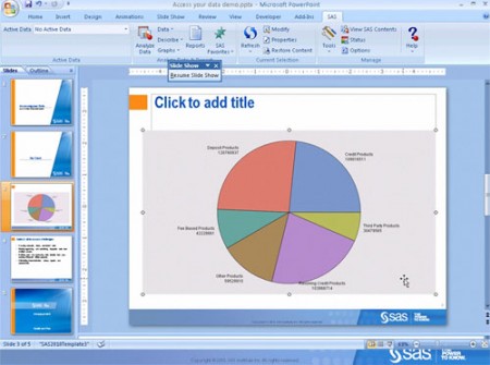 SAS تحليل الأعمال و PowerPoint