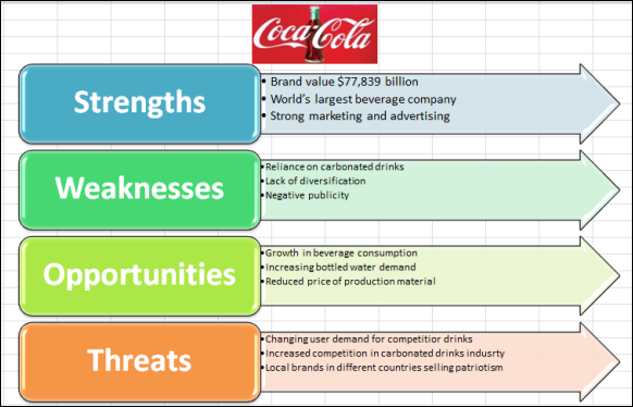 Pest management options/strategies for an apple orchard