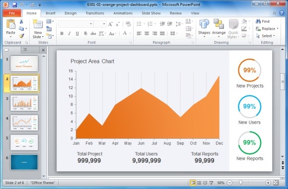 project in powerpoint