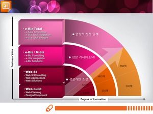 Four beautiful 3D stereo chart PPT templates