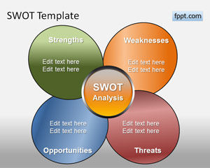 فراشة SWOT مخطط لبرنامج PowerPoint