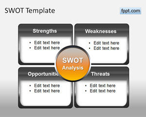 Template SWOT para o PowerPoint