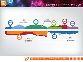 컬러 플랫 월 시간 축 PPT 차트