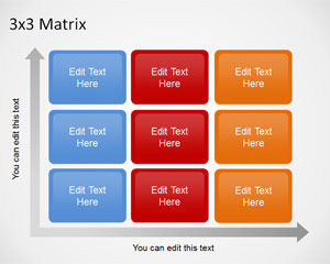 3 × 3 Modelo Matrix para o PowerPoint