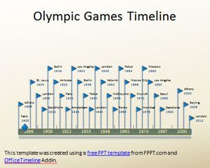 การแข่งขันกีฬาโอลิมปิกเส้น PowerPoint