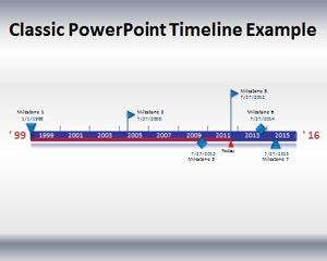 Klassische Powerpoint-Vorlage Timeline