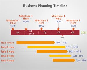 Negócios Planejamento PowerPoint Timeline