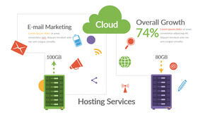 Green purple cloud cloud technology server host PPT graphics