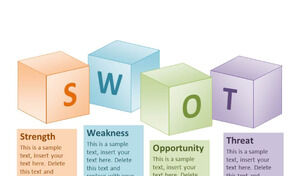 Color cube SWOT analysis diagram PPT template