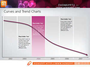 2 practical chart PPT chart package download