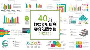 40 페이지의 다채로운 데이터 분석 전용 시각적 PPT 차트 컬렉션
