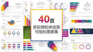 40 de pagini de stil european și american colorat de microparticule informații vizualizare colectare diagramă