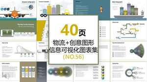 物流と創造的なグラフィック情報の可視化チャートコレクションの40セット