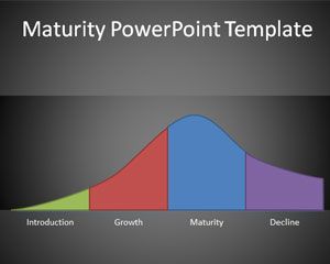 Maturity Powerpoint-Vorlage