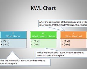 KWL 차트 파워 포인트 템플릿