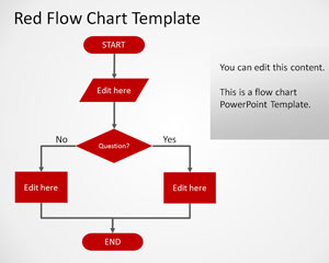 Basit Kırmızı Akış Şeması PowerPoint Şablon