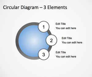 Circular Orbit Diagram Template with 3 Bullet Points