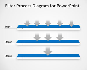 Strzałki Filtr Diagram Template for PowerPoint