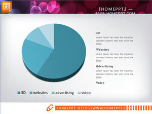 A group of exquisite 3d stereoscopic pie chart PPT material download
