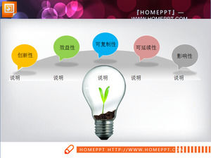 A slide show with light bulb