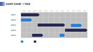 Układ roczny Szablon wykresu PPT Gantt