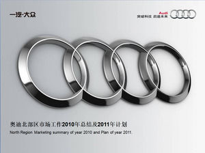 Audi marketing Résumé de travail annuel et le plan de travail annuel