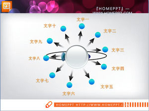 Circle diffusion relationship PPT material download
