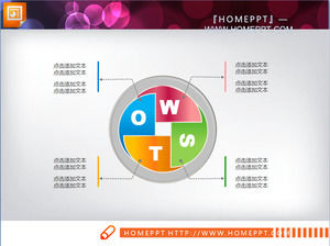 Circle surrounds the composition of the SWOT slide diagram download