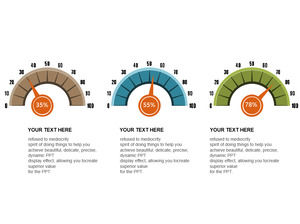 Dashboard effect scale chart PPT chart