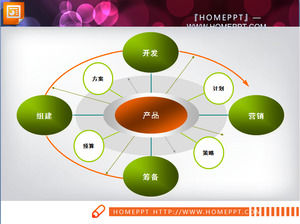 Diffusion relationship PPT chart material download