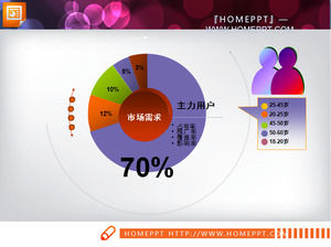 Dynamic Data Analysis Pie Chart PPT Template Download