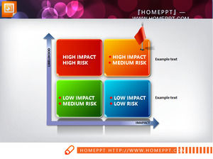 Şirket SWOT analizi grafik serisi PPT şablon