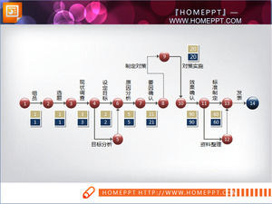 Exquisite PPT flow chart material download