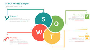 PPT-Vorlage mit vier Farben für die SWOT-Analyse mit Symbol