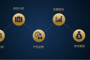 Rencana pembiayaan komersial datar Golden PPT chart Daquan