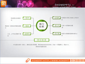 Verde dinâmico competição individual gráfico PPT de download