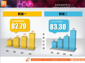 Half year data comparison bar chart PPT chart material