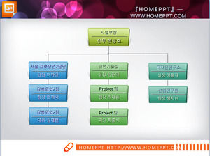 한국어 PPT 조직 차트 차트 자료