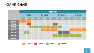 Kemajuan waktu bulan Gantt chart template PPT