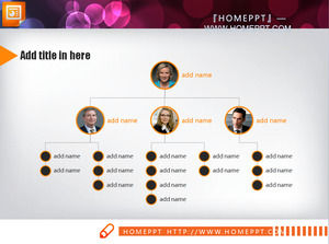 chart personale PPT con foto carattere