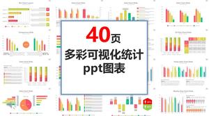 Materiale PPT 40 pagine di visualizzazione colorata statistica raccolta di grafici ppt