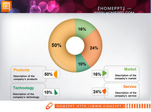 Simple Circle Pie Charts PPT material download