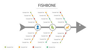 Modello semplice di elenco di progetti con diagramma a spina di pesce in PPT