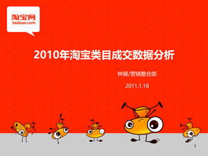Taobao การวิเคราะห์ข้อมูลการทำธุรกรรมประเภทการ PPT ดาวน์โหลด