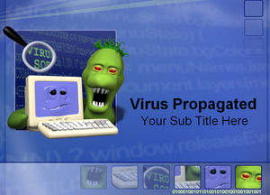 A propagação do vírus de computador