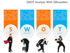 Visualized silhouette SWOT analysis PPT template