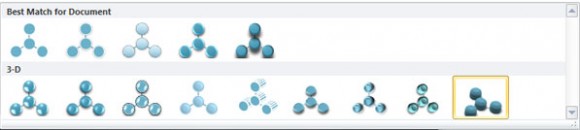 شعاعي رسم بياني