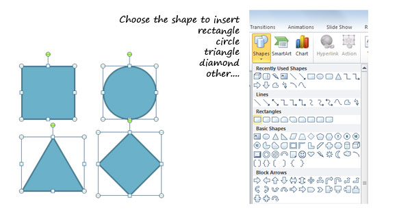 كيفية رسم الأشكال الهندسية الأساسية في PowerPoint 2010