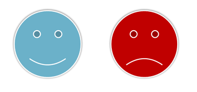 Gute Laune und schlechte Laune Emoticons in Powerpoint