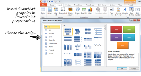 كيفية إنشاء الرسوم البيانية في PowerPoint باستخدام رسم SmartArt
